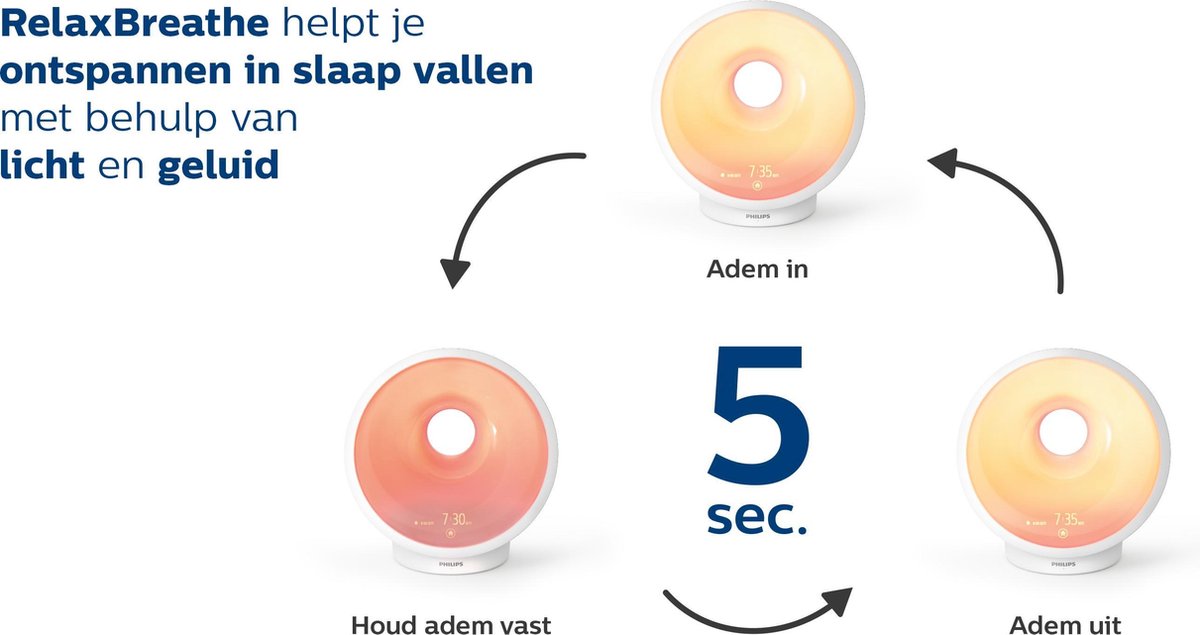 Philips wake-up light - Afbeelding 3